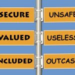 Why’s the Mental Capacity Act important for care organisations?